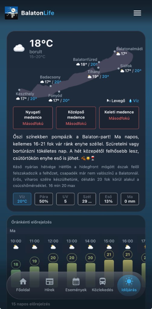 A Balaton Life alkalmazás időjárás képernyője: hőmérséklet, viharjelzés és óránkénti előrejelzés.